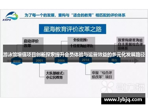 游泳馆增值项目创新探索提升会员体验与运营效益的多元化发展路径